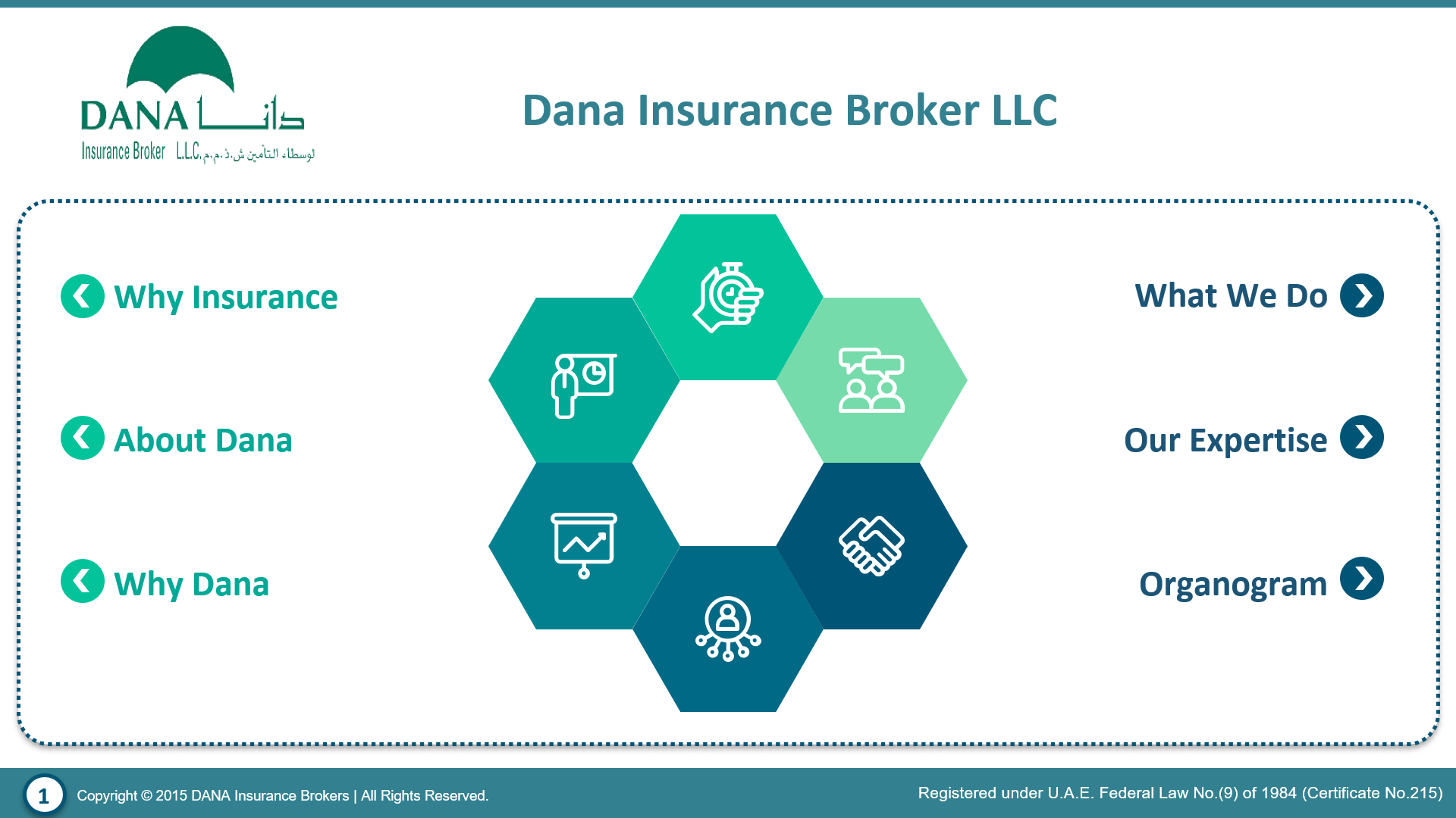 Dana Insurance _ UAE_Mukti Roul